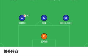 江南综合体育-意甲统治欧冠的球队名单及夺冠数据